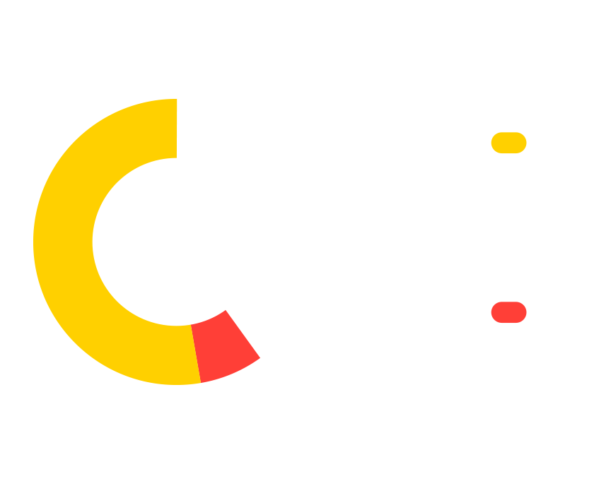 Gráfico