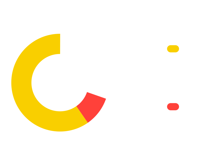 Gráfico