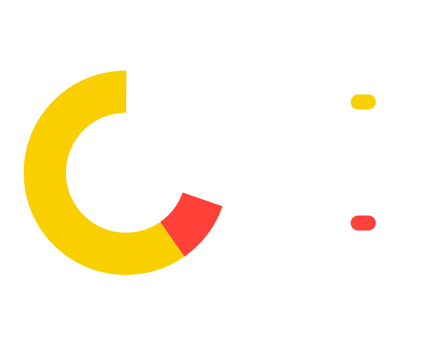 Gráfico